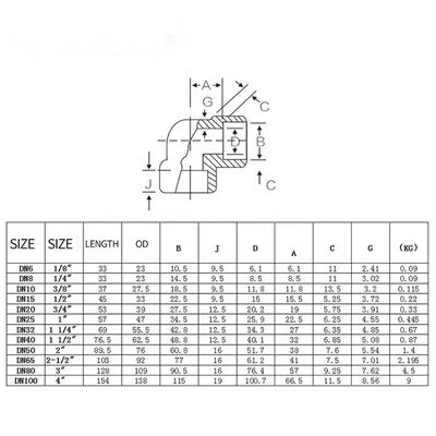 一般 DN25 SS316 鋳造ステンレス鋼 304 316L 一般用ソケット溶接肘