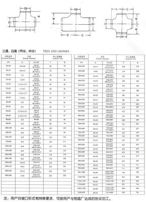 ステンレス鋼 SCH40S バット・ウェールドパイプ 配列 4 方向クロスコネクタ 1"-4" DN25-DN100