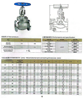 軽量/中級用 304 ステンレス鋼球弁 2 " API フレンズと手動制御